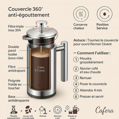 Cafetière à Piston Isotherme
